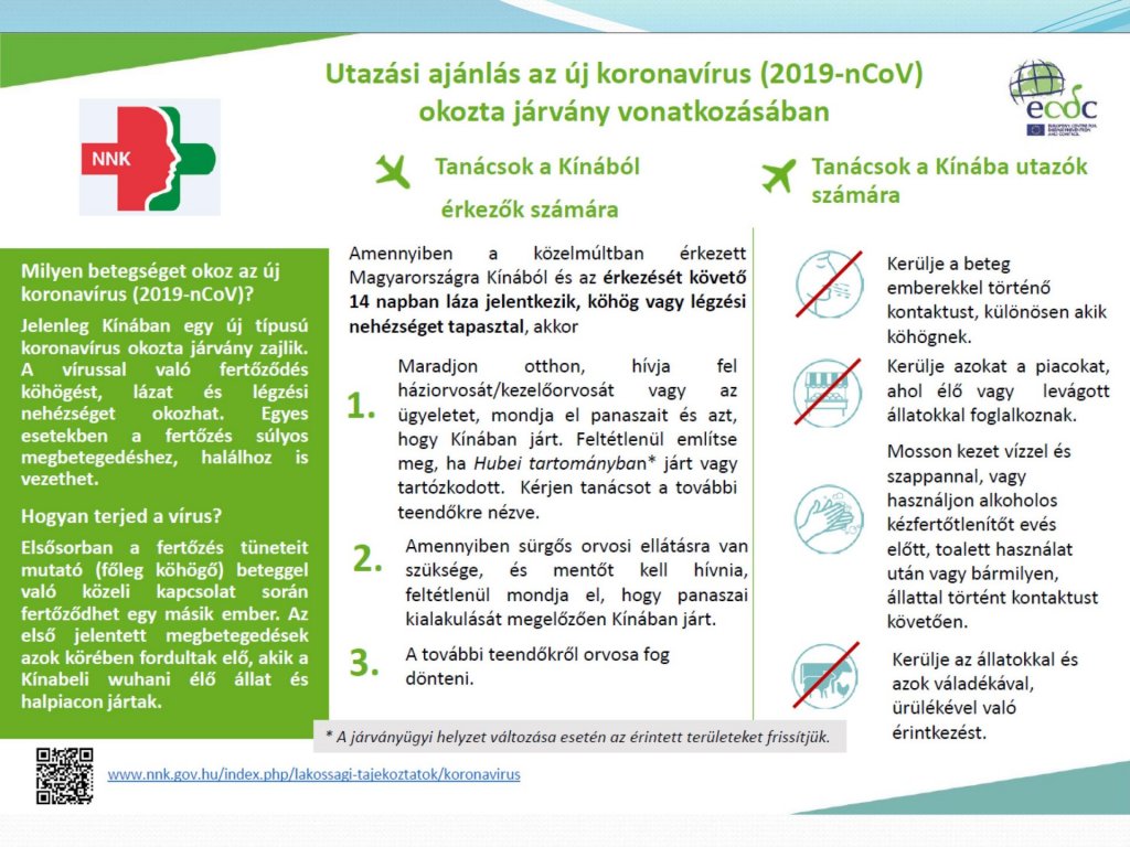 Tájékoztató a koronavírusról