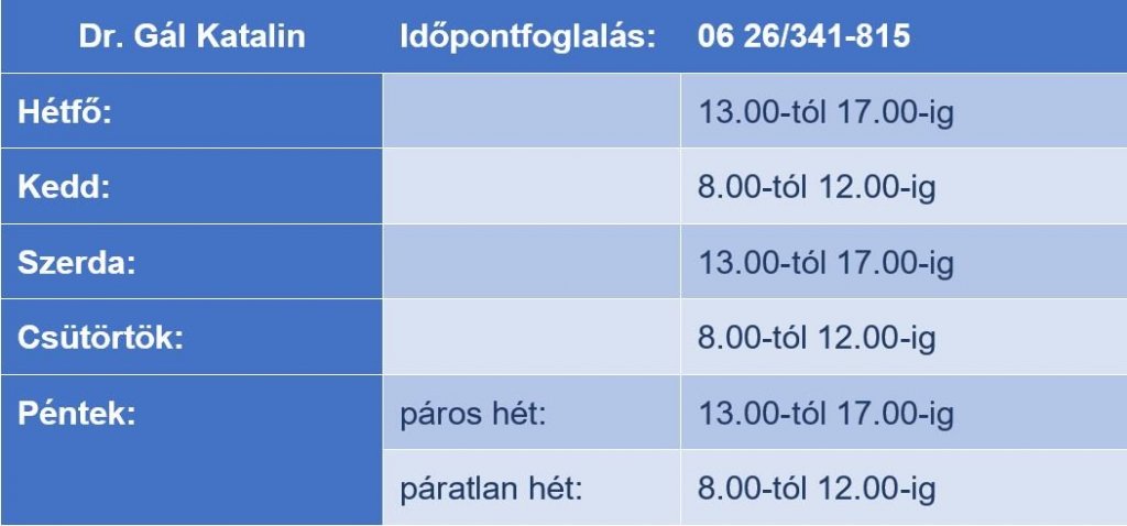 Visszaáll az eredeti ügyeleti rend a felnőtt háziorvosi ellátásban