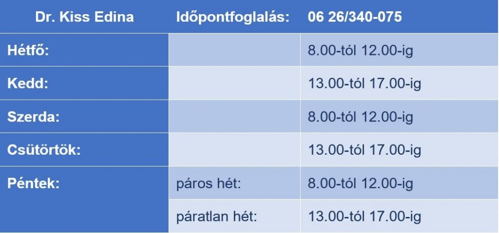 Visszaáll az eredeti ügyeleti rend a felnőtt háziorvosi ellátásban